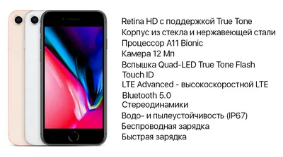 Купить Apple iPhone 13 128Gb розовый в кредит в Уральске – Kaspi Магазин