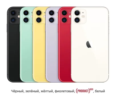 Впечатления от iPhone 11 спустя 2 месяца. Не всё нравится