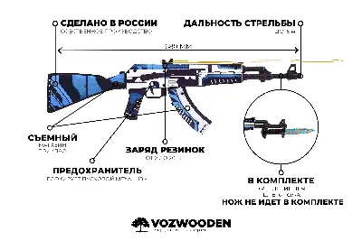 АК-47 стал брендом — "Калашников" может запретить копирование образа -  , Sputnik Кыргызстан