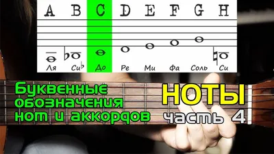 Группа крови Аккорды 🎸 Виктор Цой Кино ♪ Разбор песни на гитаре ♫ Гитарный  бой | ГИТАРА АККОРДЫ ПЕСНИ | Дзен