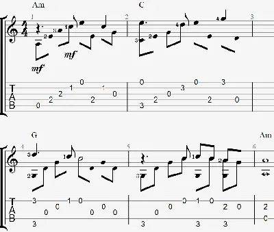Кино (В.Цой) — Восьмиклассница: аккорды на гитаре, табы, ноты, схема боя,  текст песни, разбор для начинающих