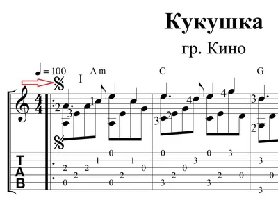 Ноты песен для гитары. Урок для начинающих