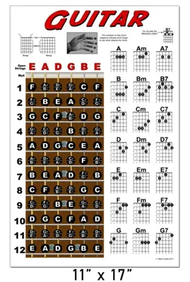 Плакат для гитары для начинающих, аккорды для гитары легкие в  воспроизведении, музыкальная обучающая схема для начинающих, подарок для  любителей музыки и гитары | AliExpress