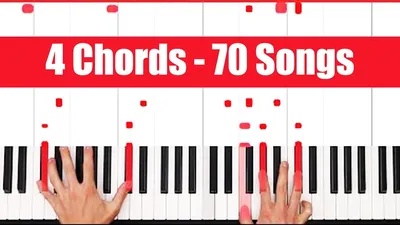 Piano Color Chords - 3 Levels from Beginner to Pro - Piano With Jonny