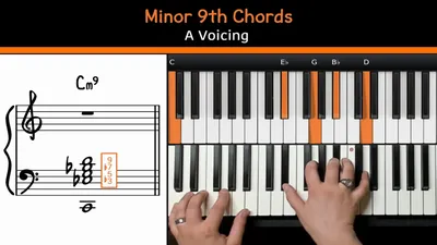 Funk Chords – The Complete Guide - Piano With Jonny