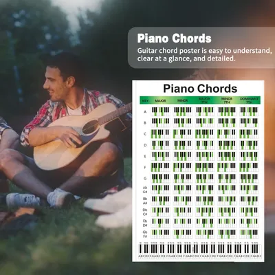 Piano Chord Theory: Understand Chords | Pianote