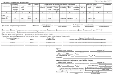 Акт приема-передачи автомобиля к договору аренды — Правовик24 - услуги  юристов на 