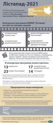 Доченьки (2022) - Мелодрамы - Мини-сериалы - Главная.