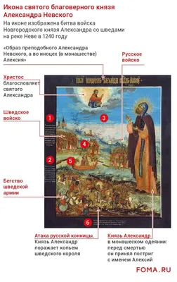 Купить икону Святого Князя Александра Невского второй половины 19 века в  золотом венце в Украине