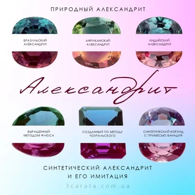 Камень Александрит – свойства, кому подходит, как отличить от  искусственного | Ювелирный дом Maxim Demidov