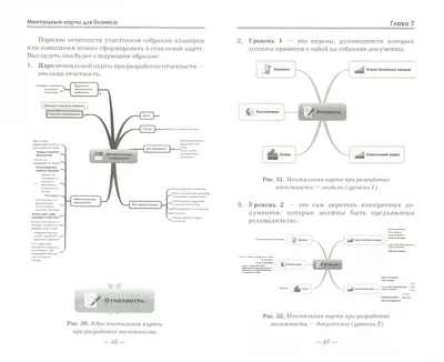 Иллюстрация 1 из 6 для Ментальные карты для бизнеса. Практика (minamap) - Алексей  Рязанцев | Лабиринт - книги.