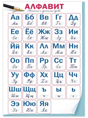 Алфавит русский для детей — Файлы для школы