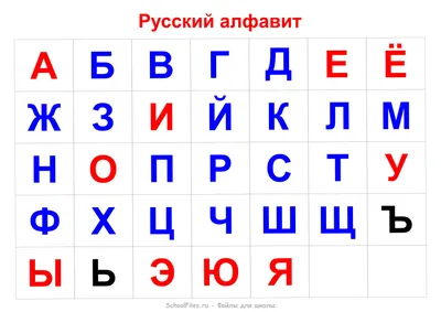 Проф-Пресс Шпаргалки для малышей Русский алфавит - Акушерство.Ru