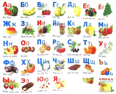 Alphabet for kids. Learning letters. Russian alphabet for children | ABC  for children Primer. - YouTube