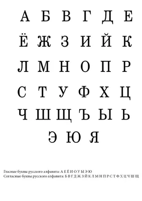 Плакат Издательство Учитель Русский алфавит (210×297 мм) - купить в Москве  оптом и в розницу в интернет-магазине Deloks