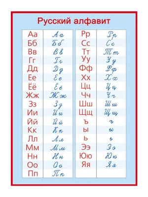 Русский алфавит плакат скачать