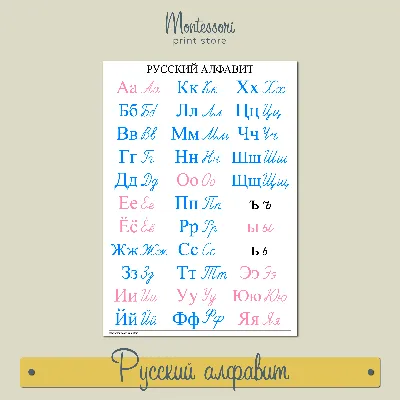 Плакат настенный обучающий в школу алфавит русский язык А2 - купить с  доставкой по выгодным ценам в интернет-магазине OZON (190376957)