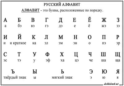 Цветной 'Русский алфавит' 24*24 см - купить с доставкой в интернет-магазине  О'КЕЙ в Краснодар