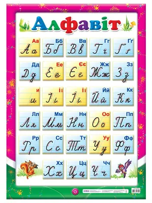 Украинский алфавит с транскрипцией на русском языке - карточки