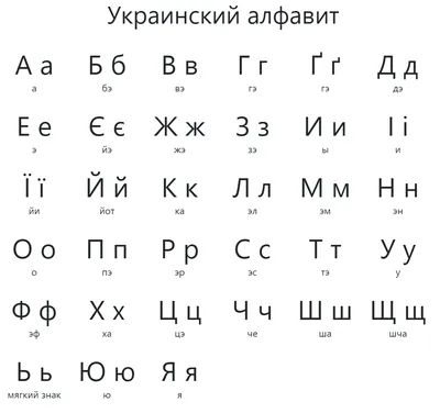 2 183 рез. по запросу «Украинский алфавит» — изображения, стоковые  фотографии, трехмерные объекты и векторная графика | Shutterstock