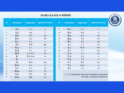 Письмо изображения английского алфавита для детей Abc английского языка.  Учитель сову держит Apple Иллюстрация вектора - иллюстрации насчитывающей  сыч, конструкция: 168527155