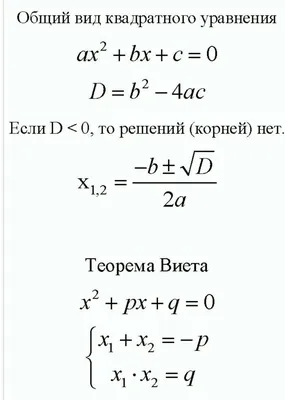 Красивая геометрическая визуализация алгебраических формул | Миша  Лобачевский онлайн | Дзен