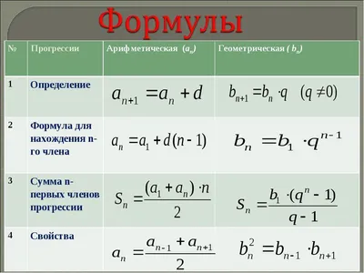 К ШКОЛЕ ГОТОВЫ! - Минскводоканал