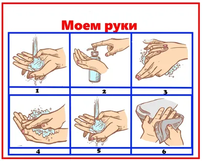 Стенд "Как правильно мыть руки" для группы "Клубничка": продажа, цена в  Минске. Информационные стенды от "Частное предприятие «Реклэф»" - 111811236