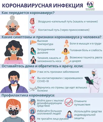 Алгоритм мытья рук и как научить ребёнка мыть руки?» | Муниципальное  автономное дошкольное образовательное учреждение детский сад № 55 города  Тюмени