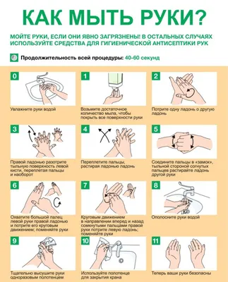 Техника мытья рук согласно приказу №111 от  г. Для обеспечения эфф
