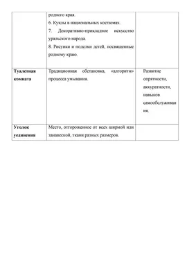 Картинки для оформления умывальной комнаты в детском саду (59 фото) -  красивые картинки и HD фото