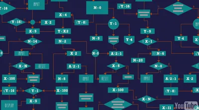 Что такое Алгоритм и Алгоритмика | Как стать Человеком | Дзен