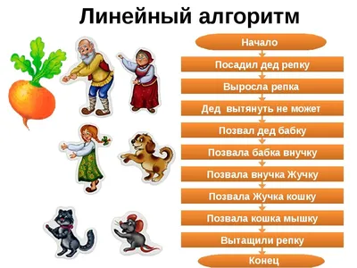 КАК СОБРАТЬ КУБИК РУБИКА ЗА 7 ХОДОВ ИЗ ЛЮБОГО ПОЛОЖЕНИЯ! АЛГОРИТМ БОГА 2021  ГОДА! - YouTube