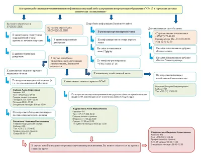 Алгоритм действий иностранного пациента – ГБУЗ КО «КОКДБ»