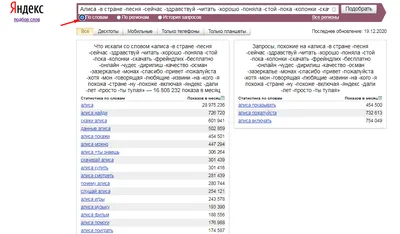 Алису» научили говорить оригинальные тосты и создавать открытки | Rusbase