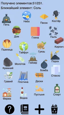 Игра «Алхимия»: ответы и рецепты элементов, играть онлайн на русском языке