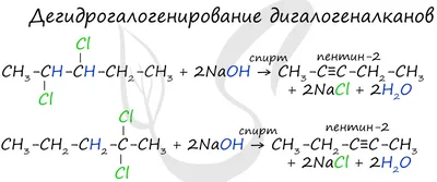 Алкины, подготовка к ЕГЭ по химии