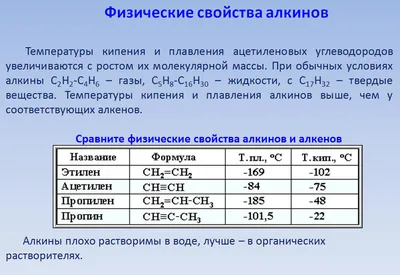 PPT - Алкины PowerPoint Presentation, free download - ID:3747843