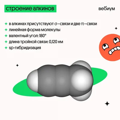 № 32. Органическая химия. Тема 11. Алкины. Часть 3. Строение молекулы  ацетилена или этина - YouTube