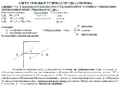 Готовимся к ЕГЭ по химии: Алкины. Алкадиены.Теория. (Алкины Стр1)