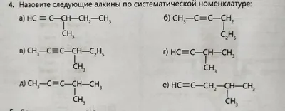 Виниловая таблица "Алканы и алкины" - БОЛЬШАЯ ПЕРЕМЕНА