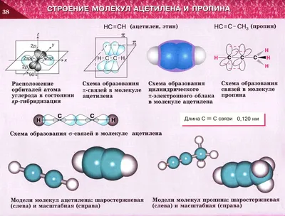 Назовите следующие алкины по систематической номенклатуре: - Школьные  Знания.com