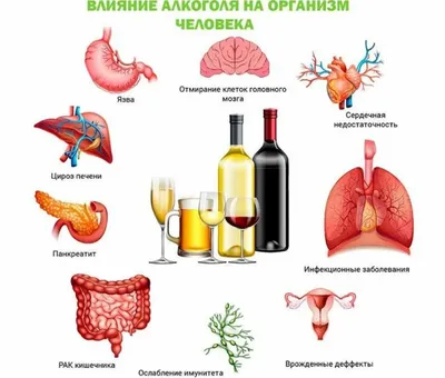 Министерство здравоохранения