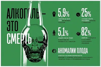 Алкоголизм разрушает жизнь