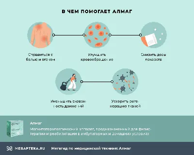 аппарат магнитотерапии Алмаг 01, купить по низкой цене аппарат  магнитотерапевтический Алмаг 01 в интернет-магазинес доставкой Москве и  России