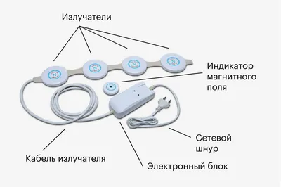 Аппарат Алмаг 01 для магнитотерапии купить в Екатеринбурге по низкой цене