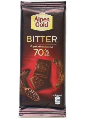 Alpen Gold chocolate | Like my photos? Buy me a coffee! Foll… | Flickr