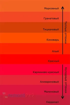 малиновый и алый | IN COLOR BALANCE