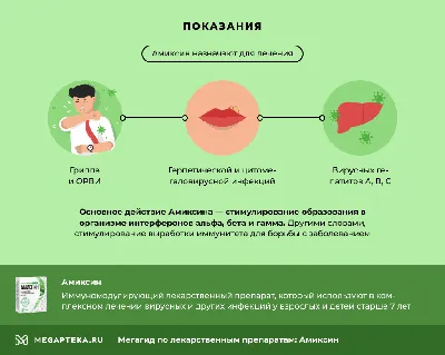 Амиксин таблетки 125 мг 10 шт. - характеристики и описание на Мегамаркет