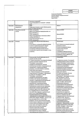 Амиксин 125 мг, 6 шт, таблетки покрытые пленочной оболочкой – купить по  цене 622 руб. в интернет-аптеке AptekiPlus в Москве